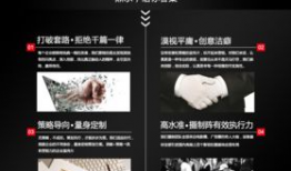 产品宣传短视频制作,产品魅力瞬间呈现